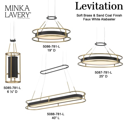 Levitation Collection